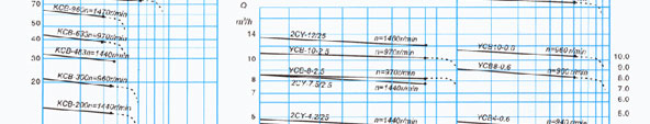 KCB係列911香蕉小视频工作範圍圖