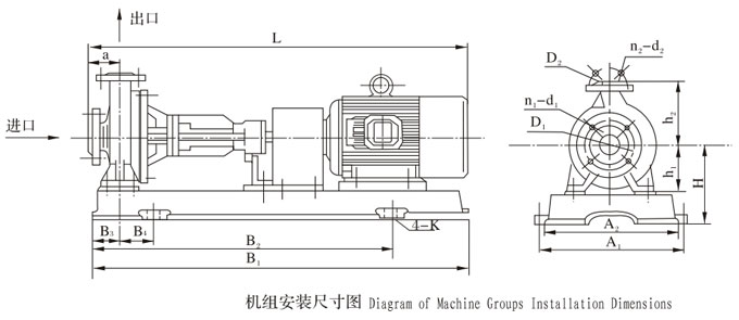 RY香蕉爱爱视频機組安裝尺寸圖
