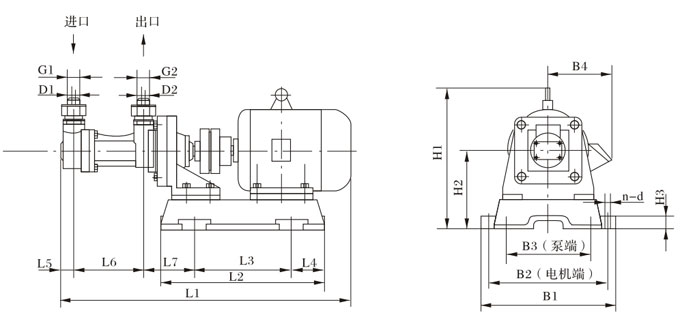 3G25×4、3G36×4外形及安裝尺寸 